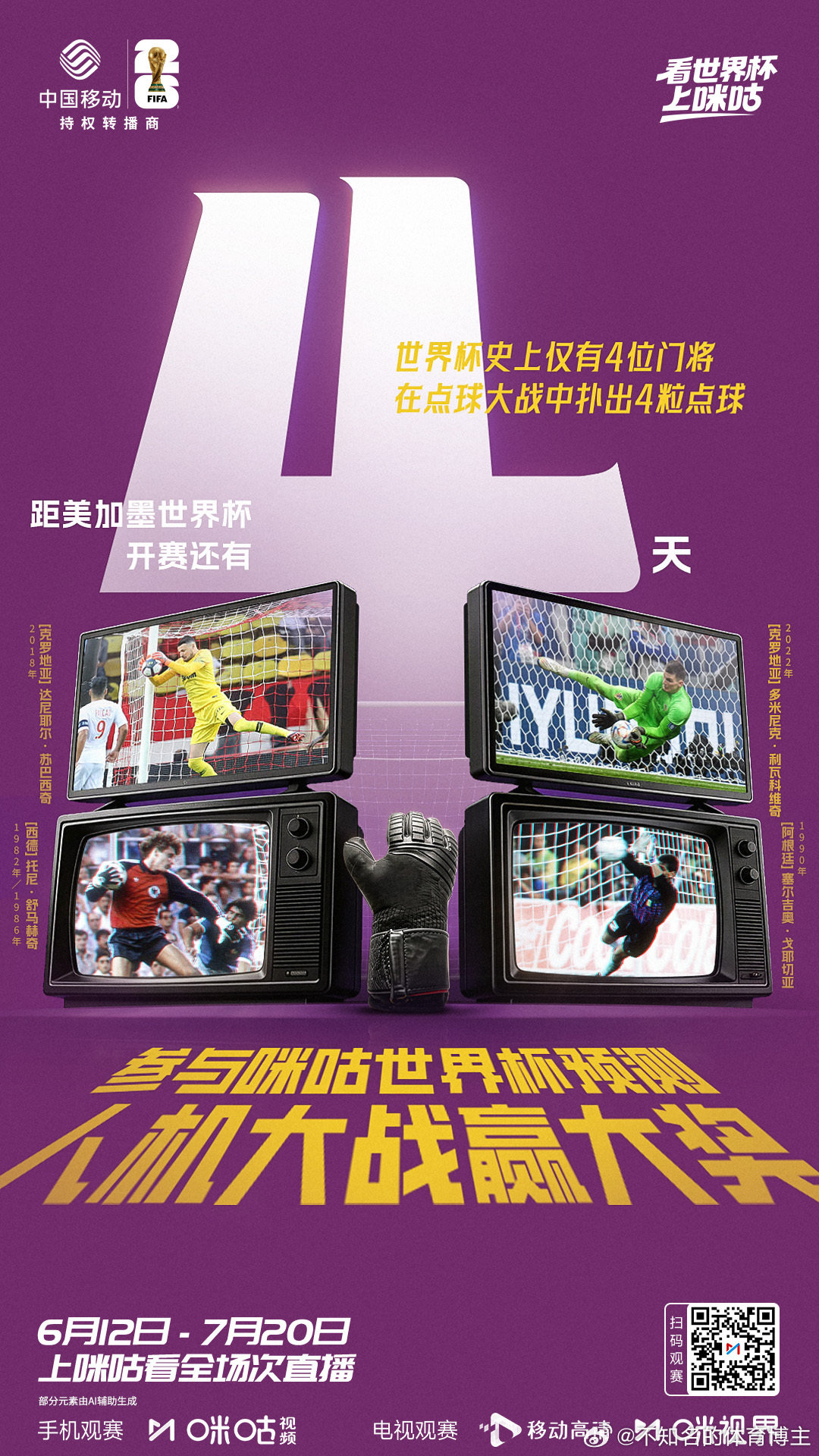 🏆世界杯历史只有4位门将🧤点球大战累积扑出4粒点球📆美加墨世界杯倒计4️⃣
