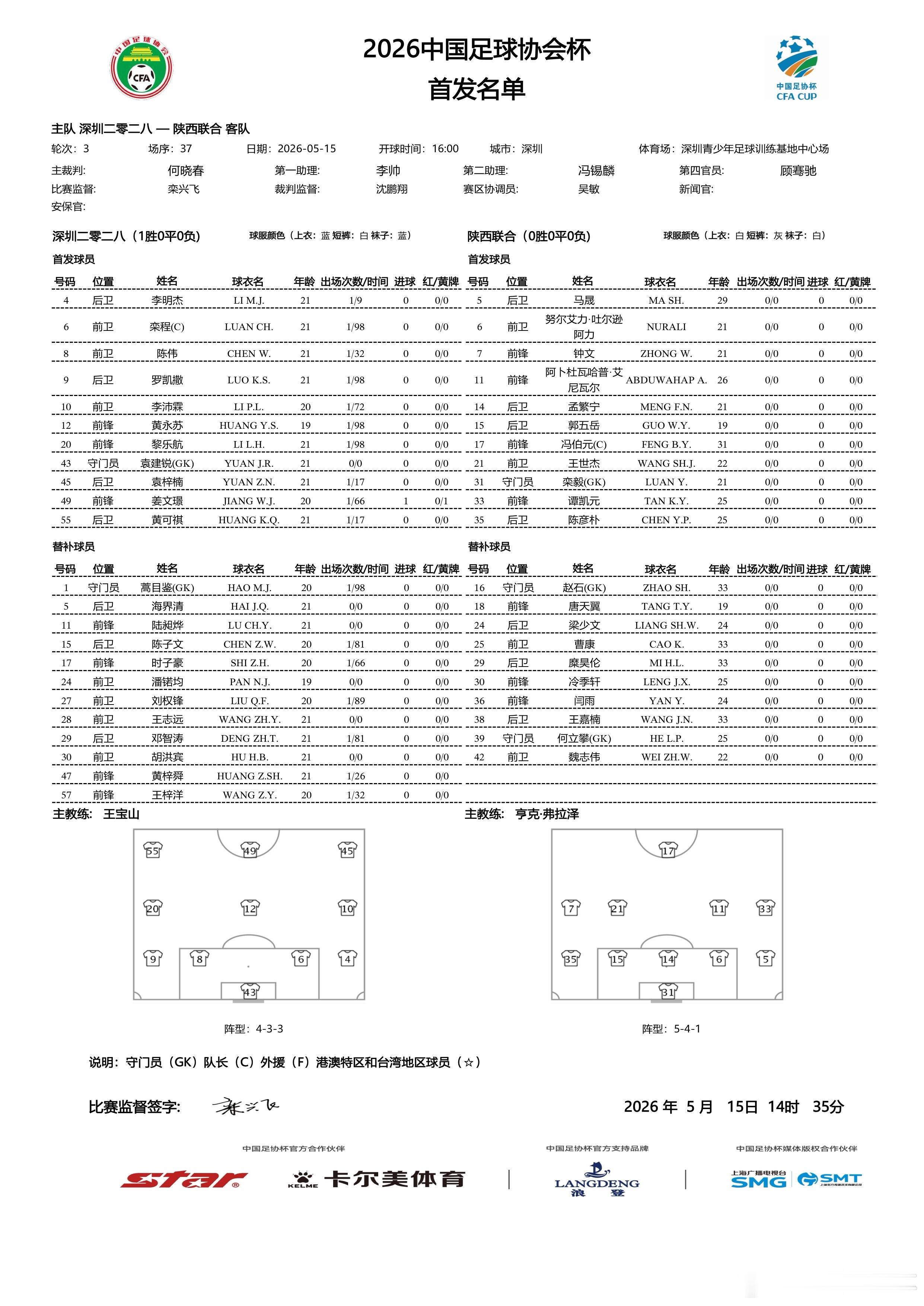 2026中国足协杯 第三轮第1比赛日首发名单如下⬇️ 