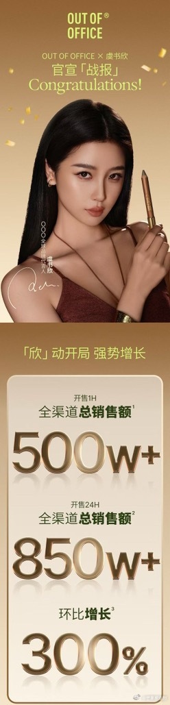 虞书欣新商务战报来了，1小时销售额破500万，24小时销售额破850万 