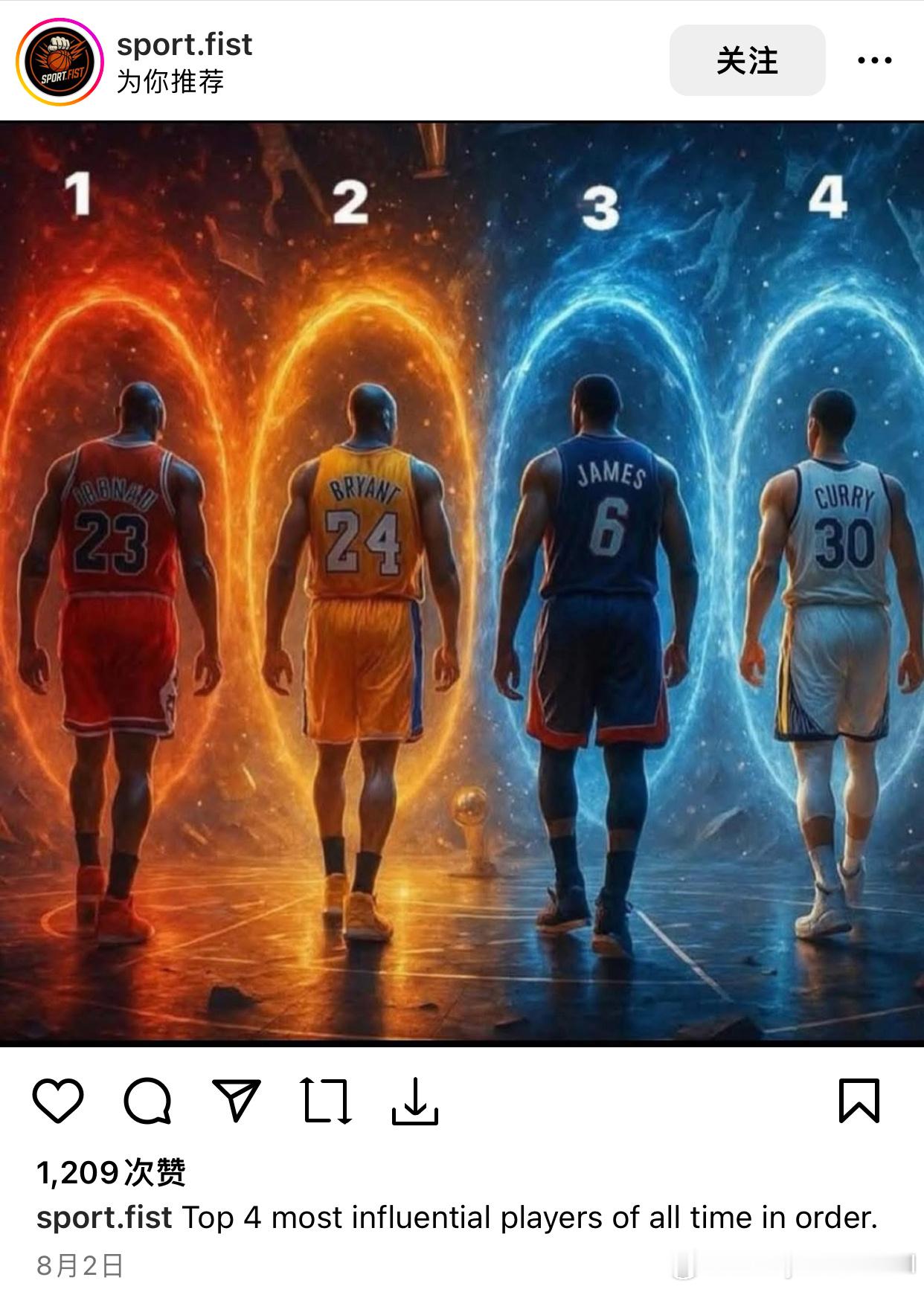 美媒：NBA历史上最具影响力球员前四排名NBA ​​​