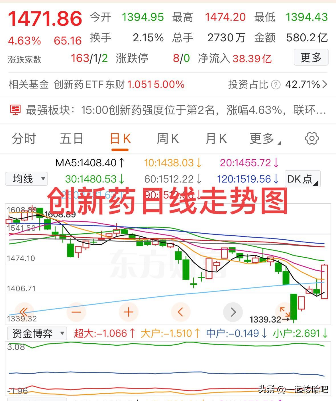晚间重磅利好消息，下周A股震荡向上发力没有悬念！一是央行召开金融稳定工作会议，推