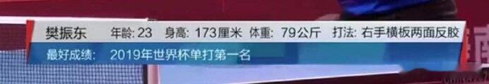 现在的体重可不止这个数了#樊振东的体重就这么水灵灵的公布了# ​​​