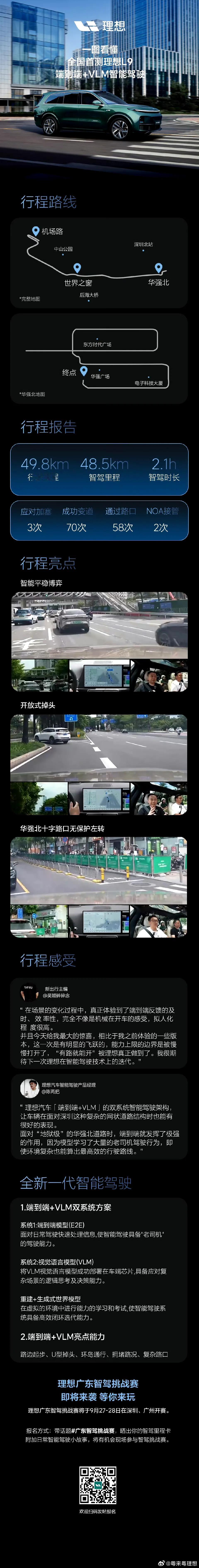 理想端到端+VLM 挑战“华强北”真实数据出炉。
🚗#理想L9# 端到端+VL