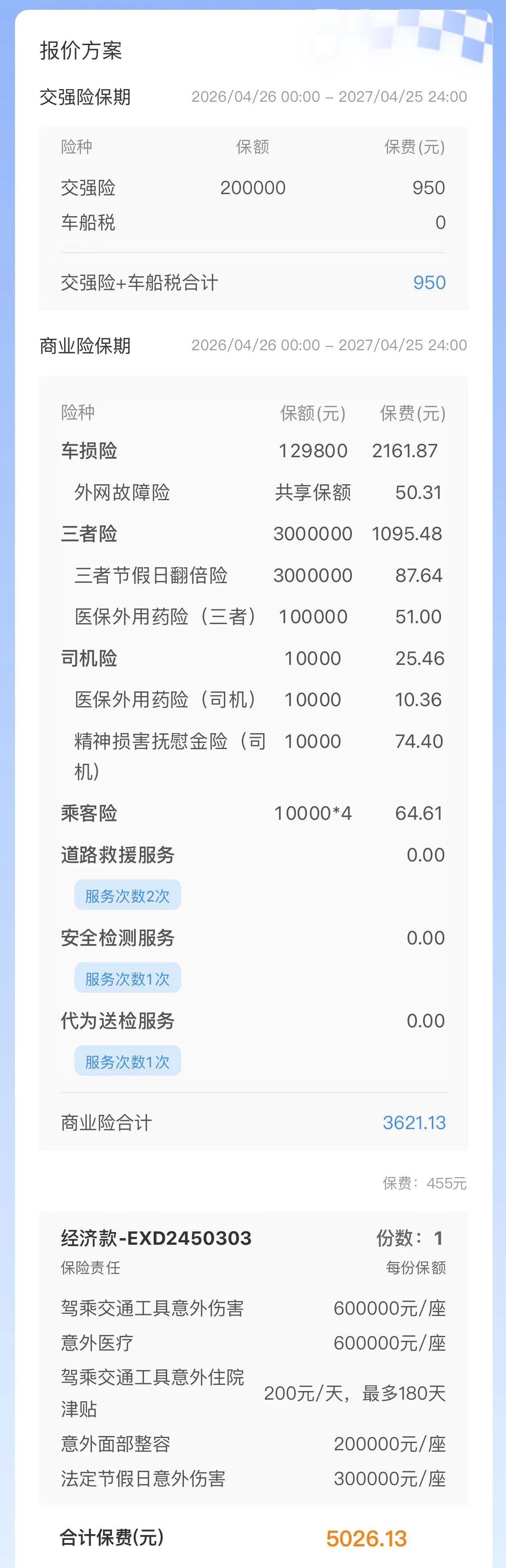 小鹏MONA M03的保险价格比我想象中低很多