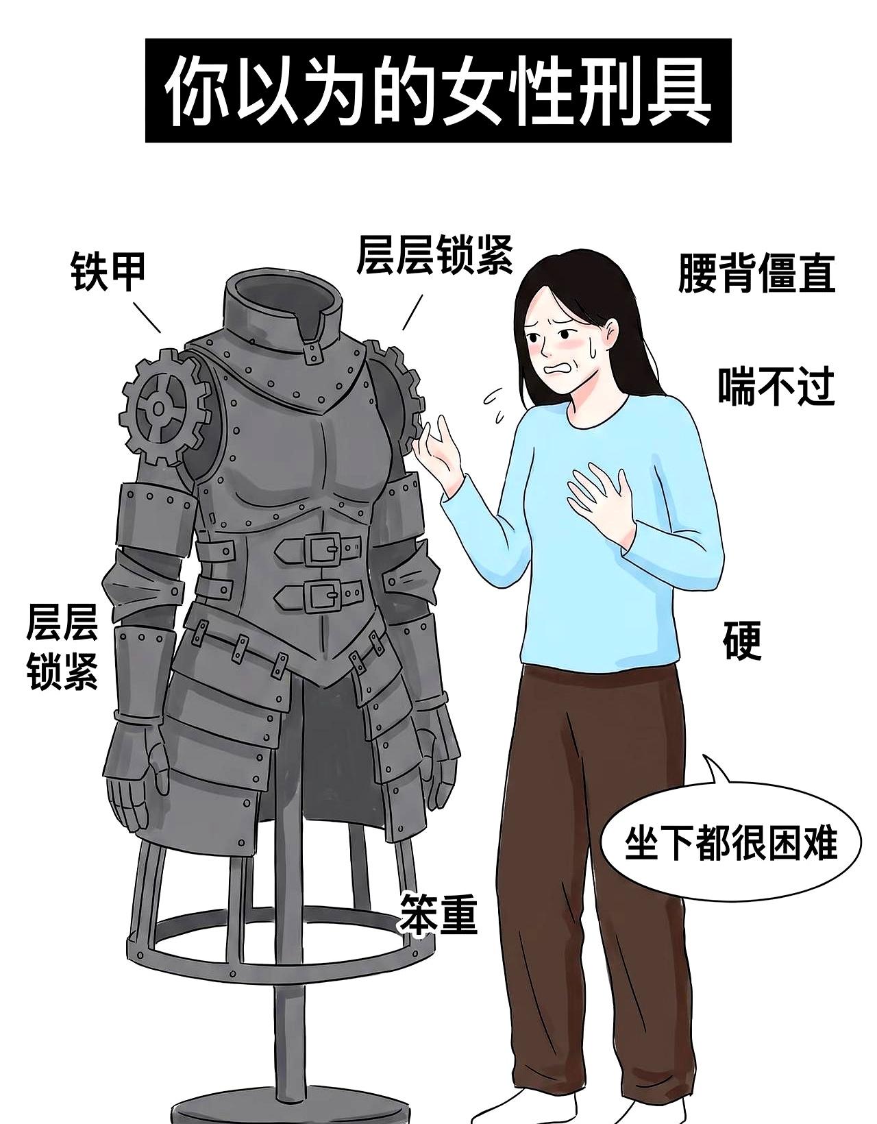你以为的“女性刑具”，VS现实里的“女性刑具”——图上猎奇，柜里冷冰。
平台口号