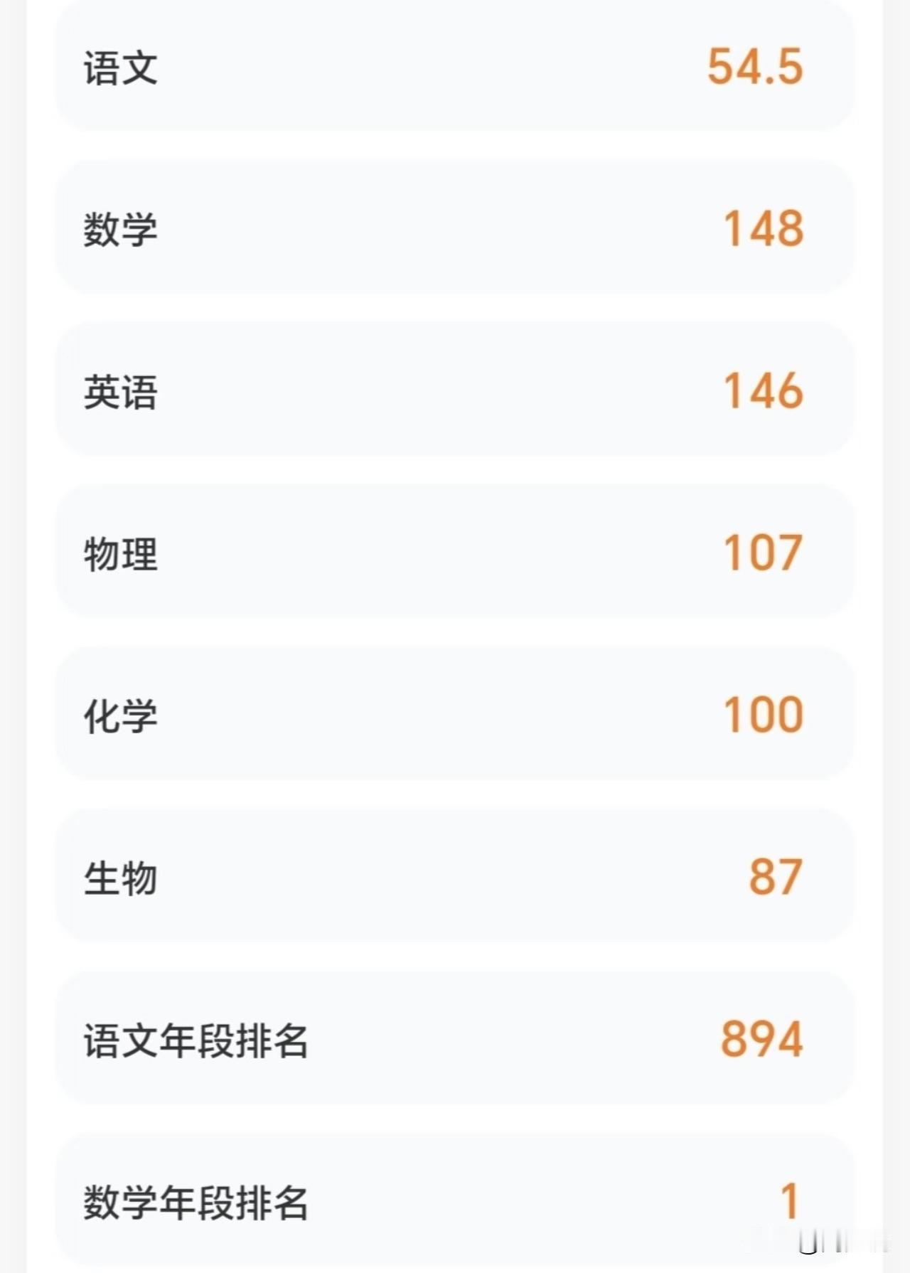 “吐血！”这是福建一位网友自曝的学校检测考试成绩单，其它科目考的都挺好，唯独只有