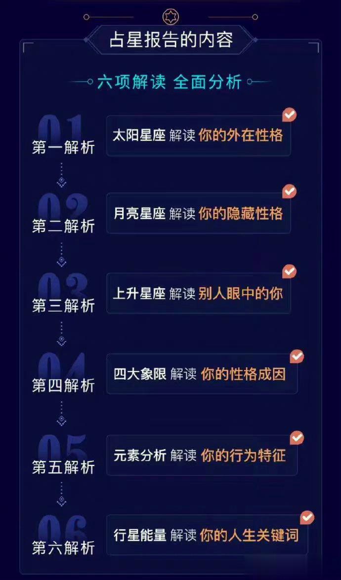 在这里不仅提供星座查询，还有六项星座解读，你的外在性格看太阳星座，想知道你的隐藏