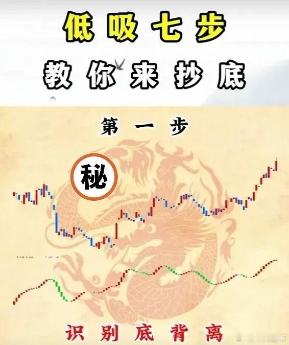 1、低吸七步,教你来抄底→第一步:识别底背离。请参见下图（一）。        