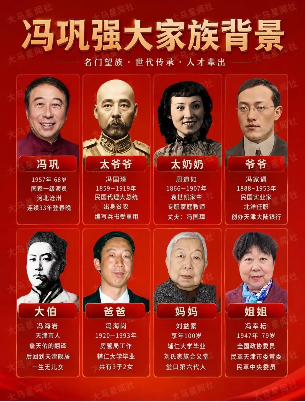 看完冯巩家族图谱，才知什么叫名门之后。
 曾祖父声名显赫，家族长辈各有建树，手握