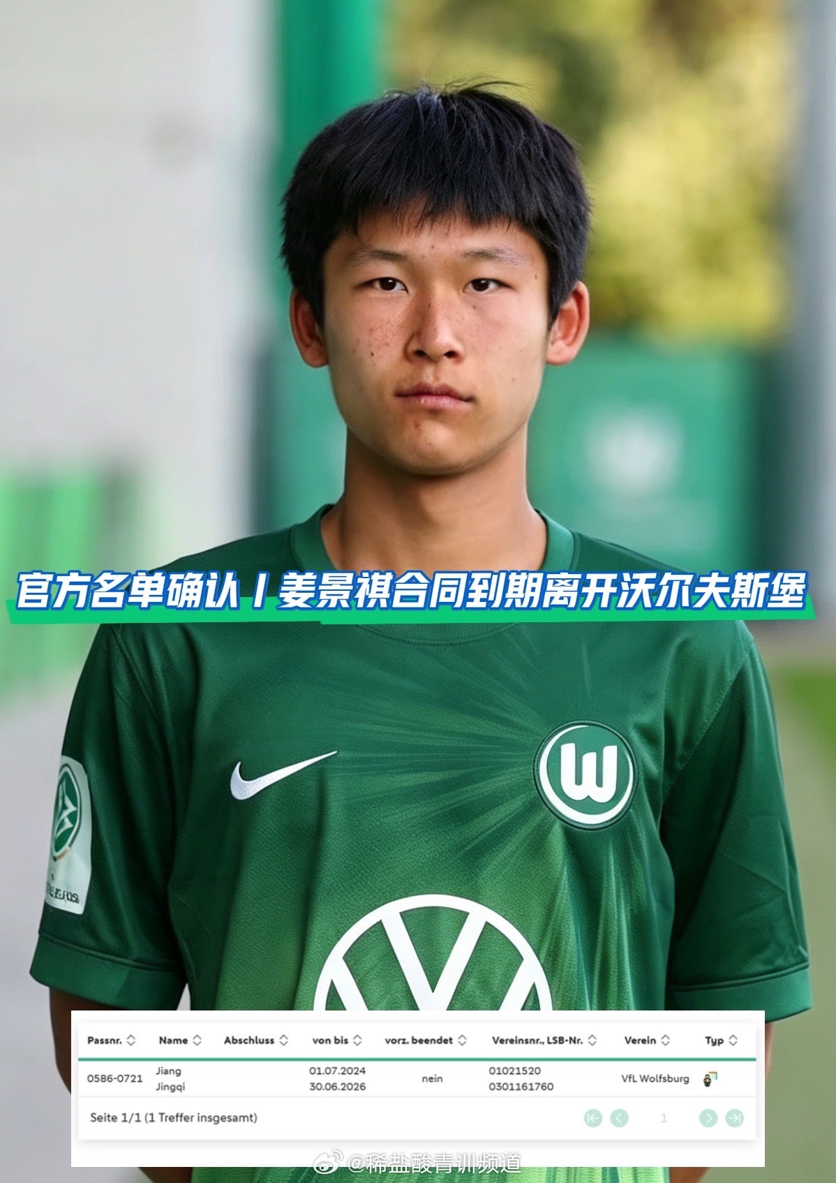 【姜景祺合同期满，离开沃尔夫斯堡】根据德国足协球员注册系统（DFBnet Pas