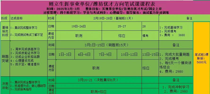 2025年度日照市莒县事业单位公开招聘初级综合类岗位人员公告（114人）  