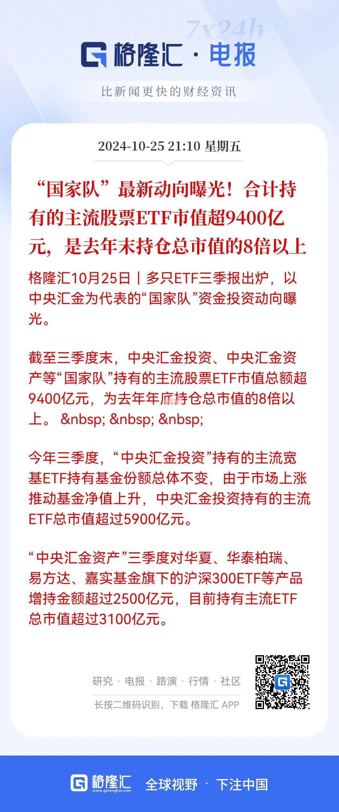 “国家队”最新动向！
以中央汇金为代表的“国家队”资金投资动向爆光，持有主流股票