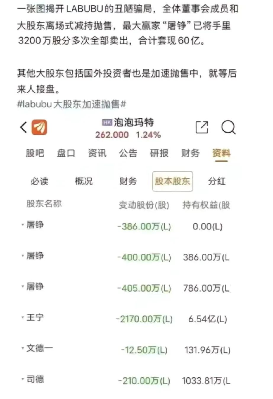 ppmt一波收割完成。
资本注入后使劲炒拼命炒！
把一个概念性的没有实质内容的产