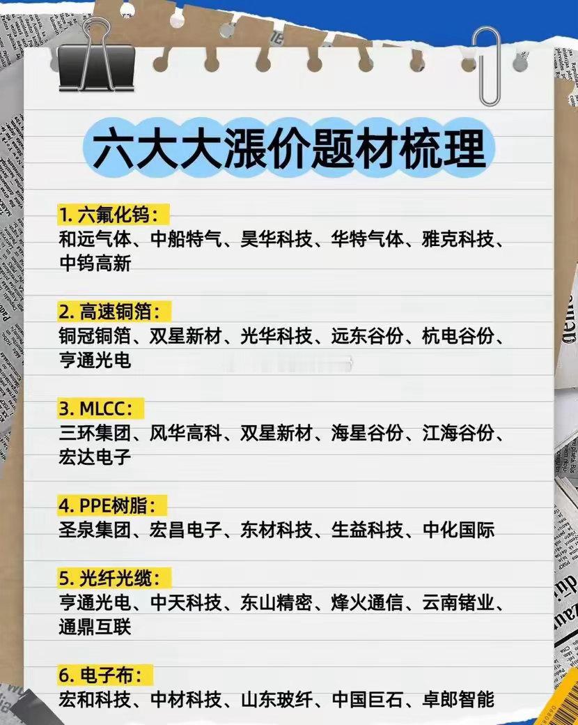 六大涨价题材梳理仅供参考，不做投资建议 