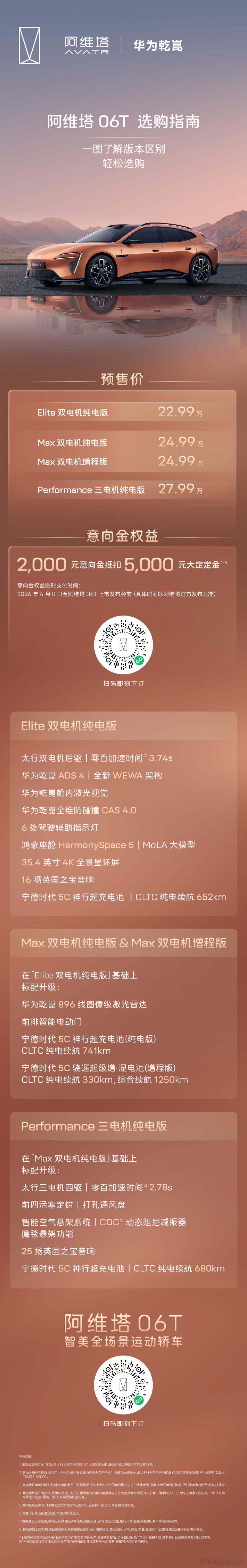 阿维塔06T开启预售22.99万元起 