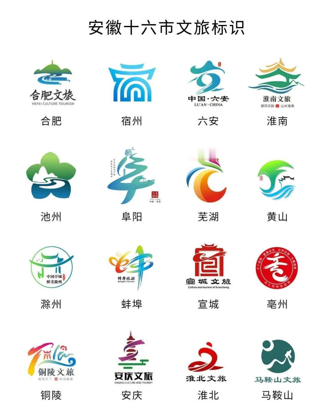 安徽十六市文旅 LOGO。都是代表了各地的特色或者景区。