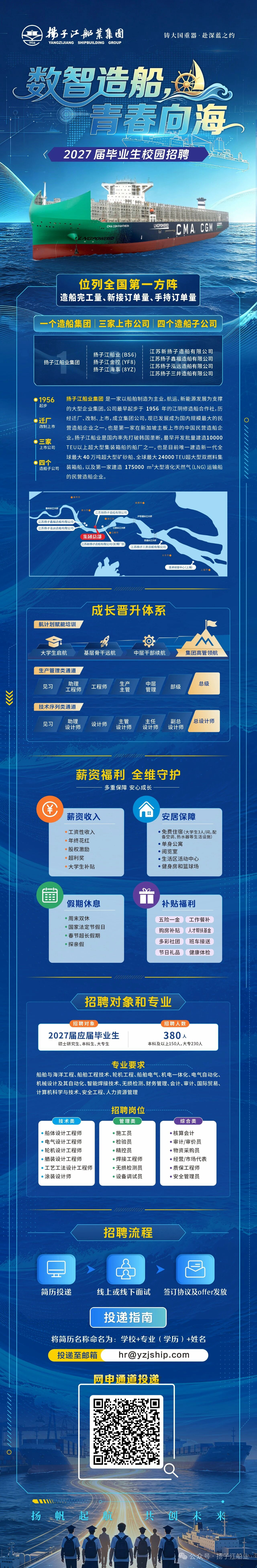 扬子江船业2027届校园招聘正式启动 ​​​