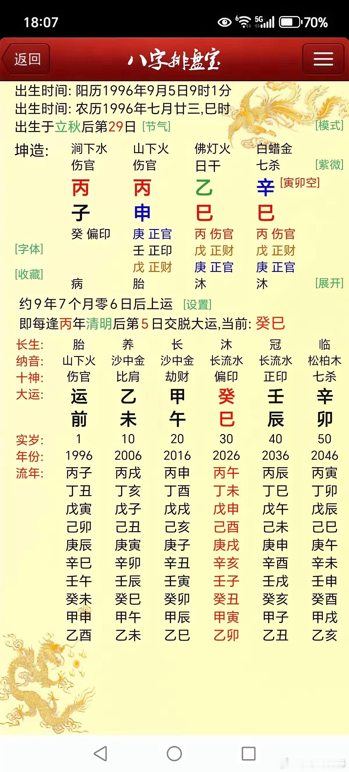 男人合多社交家，女人合多是交际花。流年吉凶：命主初中毕业后深圳打工12年恋爱，1