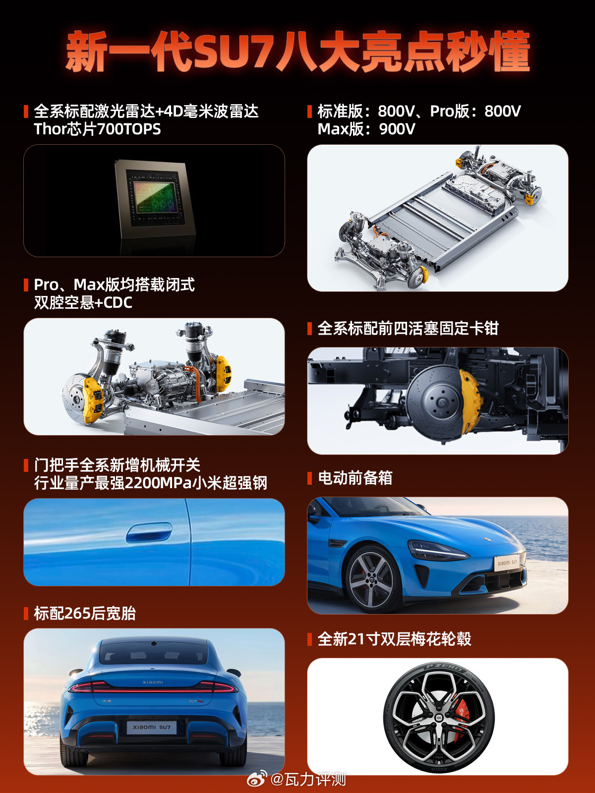 雷军表示新一代SU7确定涨价小米新一代SU7已提前大规模备产之前小米汽车最大的短