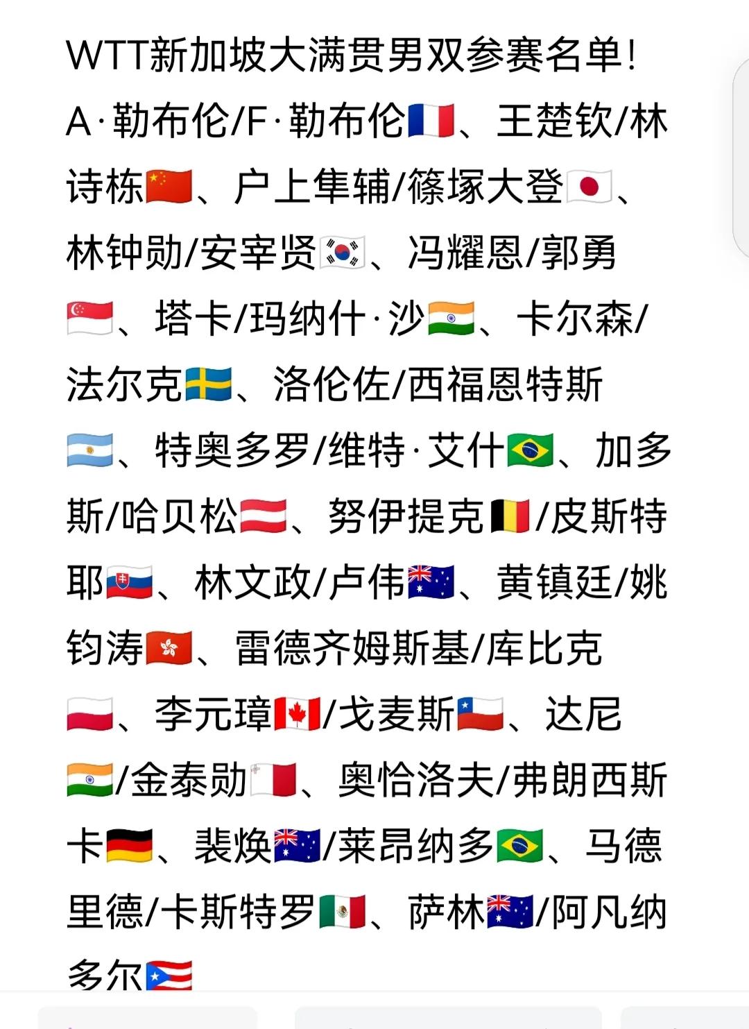 男双参赛名单！
2025WTT新加坡大满贯男双参赛名单如图。
让我感觉到意外的只