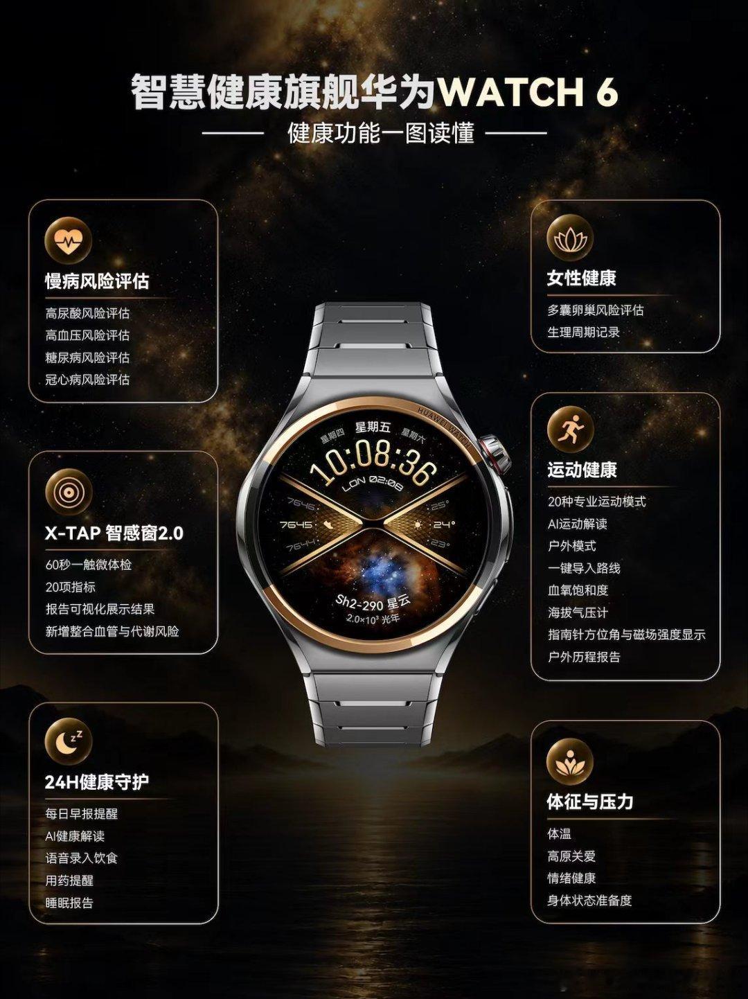 吴磊携华为WATCH6太空探索归来42mm版本10.2mm厚度，整机打磨得很纤薄