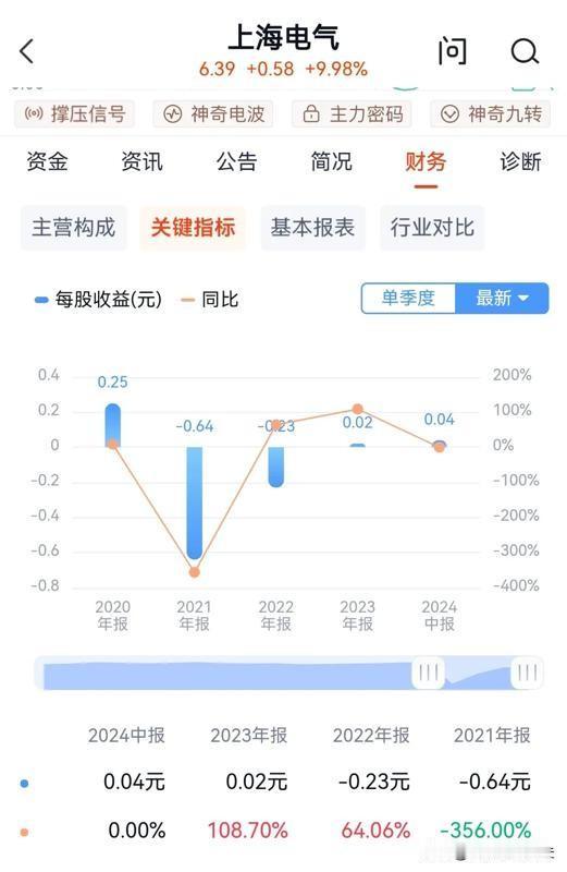 10月26日，一名上海女子手机遗忘在网约车上，声称让司机送回来给10月26日，一