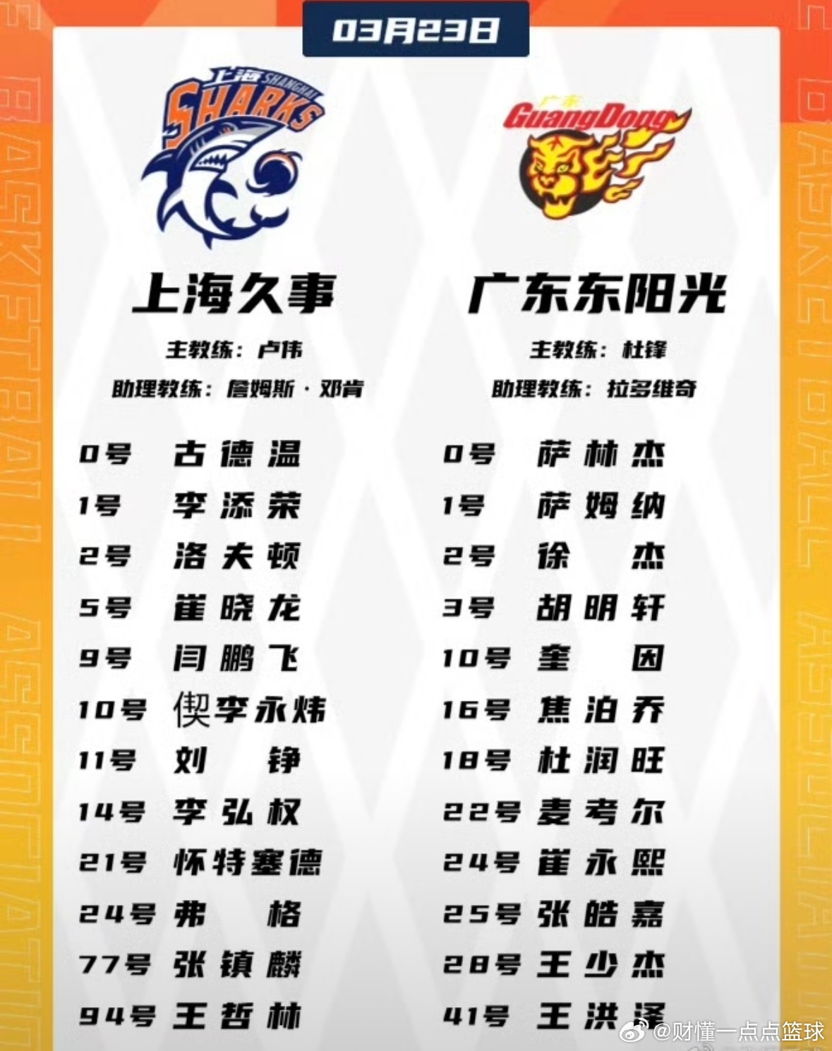 广东男篮对阵上海男篮的赛前12人大名单出来了！ 张皓嘉替代陈家政进入12人大名单