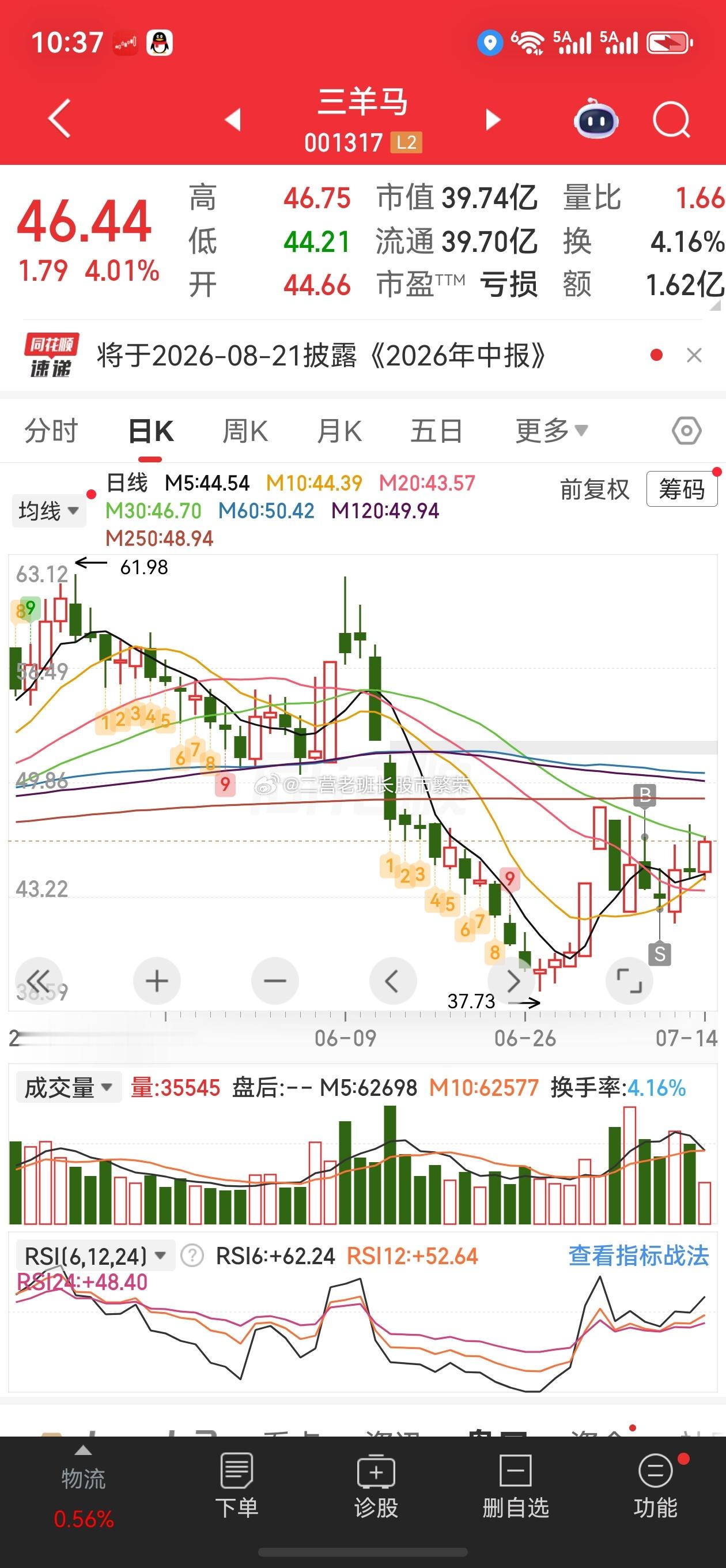 股票东方财富 如果拿着大哥说的三羊马，每天高抛低吸做个t，就问问你爽不爽但是拿不