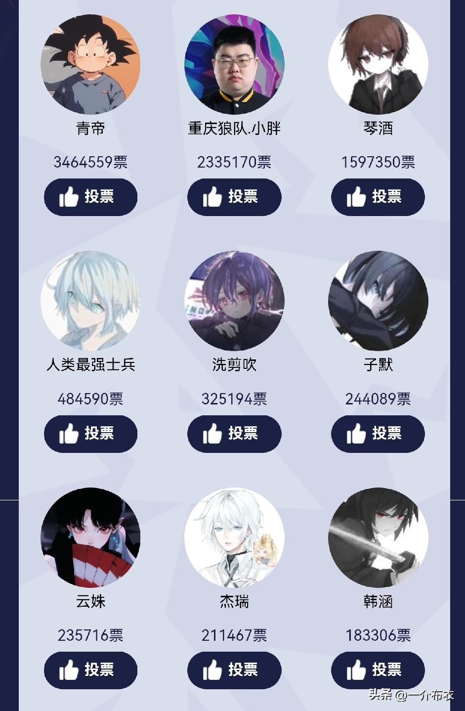 50万还是路人缘，哪个更重要？
吕德华的“华山论剑”，巅峰赛比评分。
有的主播拿