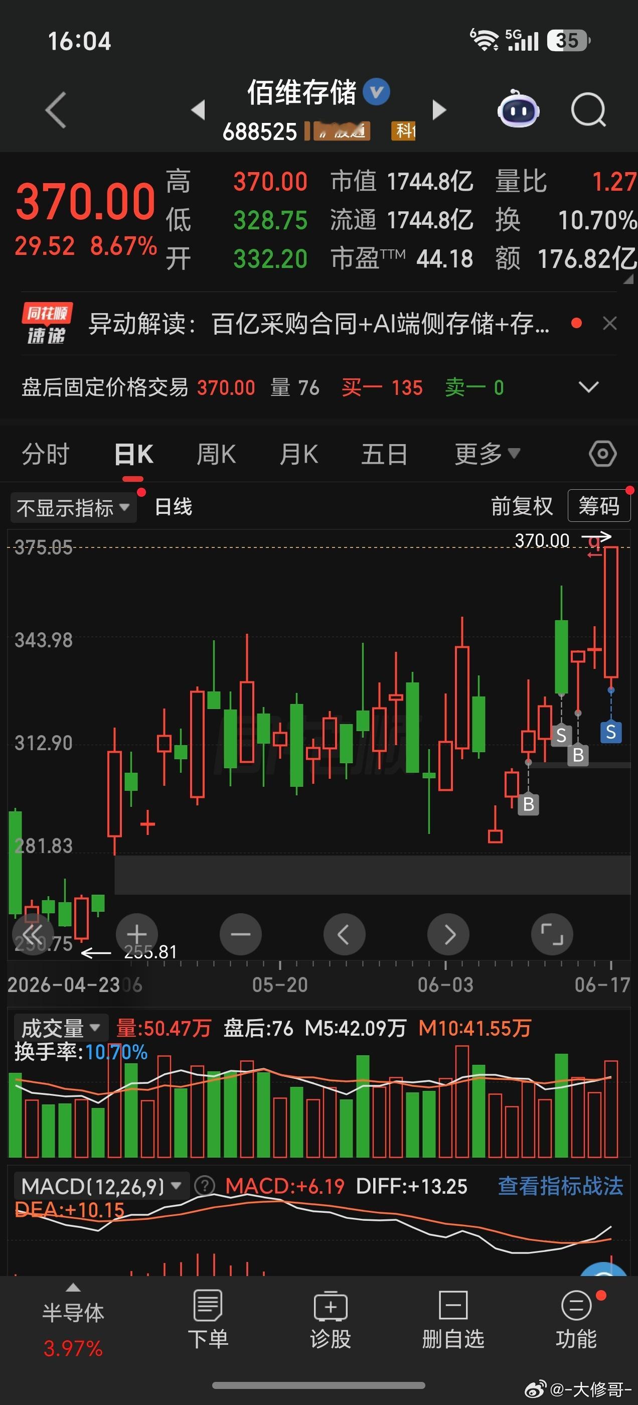 再次沉浸式感受A股的快乐