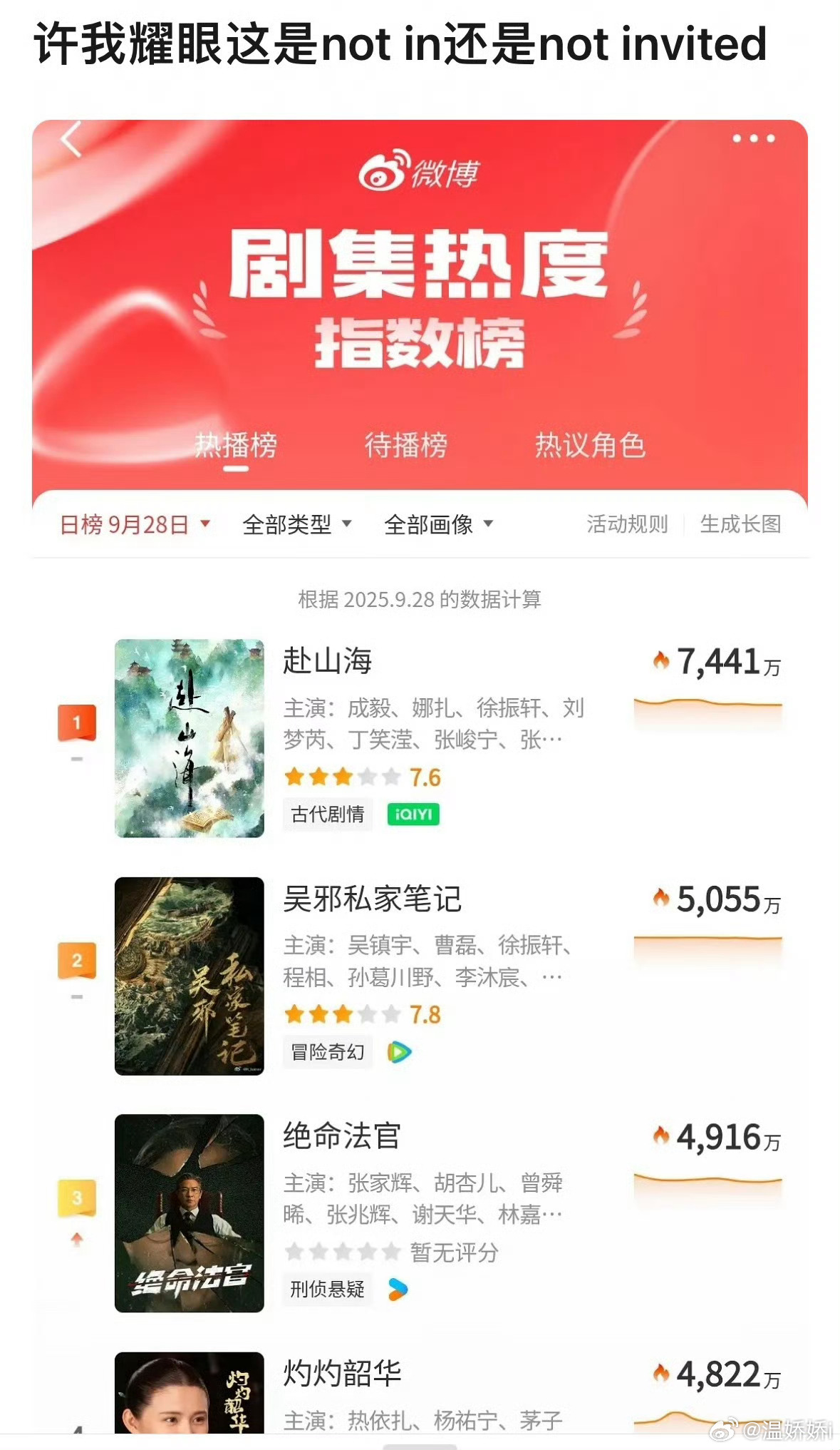 谁在意[拜托] ​​​