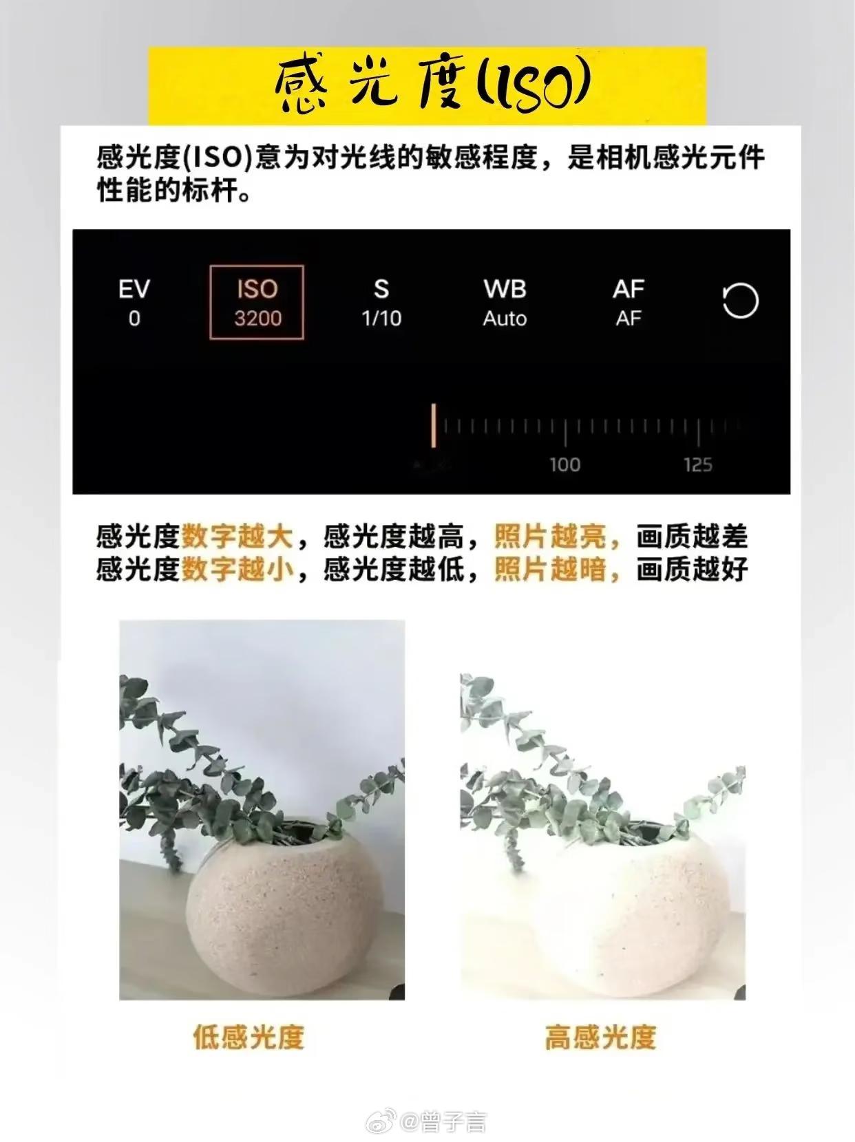手机影像非常成熟了，基本随手拍都能出片。实在不行，进专业模式，单调白平衡也可以 