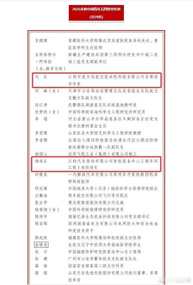【江西2人上榜中国青年五四奖章名单】4月27日，2026年度中国青年五四奖章评选
