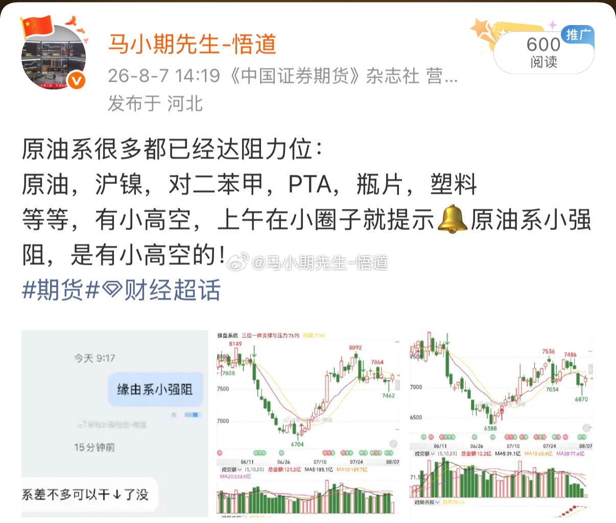 下午：原油达到三位一体量价压力位：晚上：美原油开始有所回调！原油压力位看图五！操