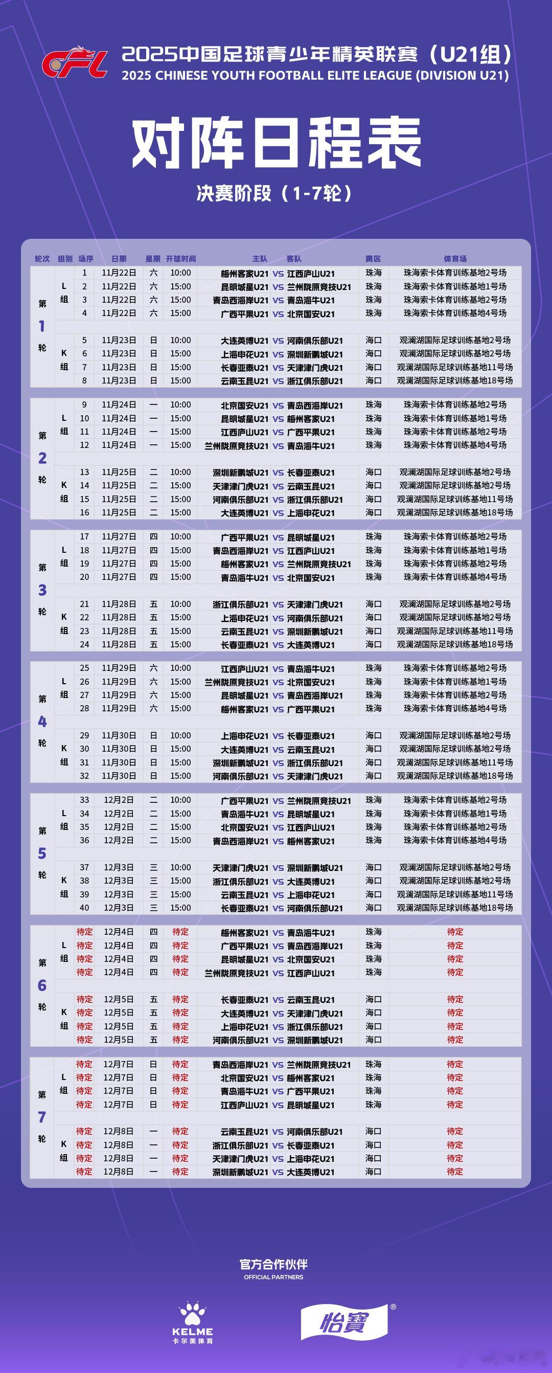 2025中国足球青少年精英联赛（U21组）决赛阶段赛程将于11月22日至12月8