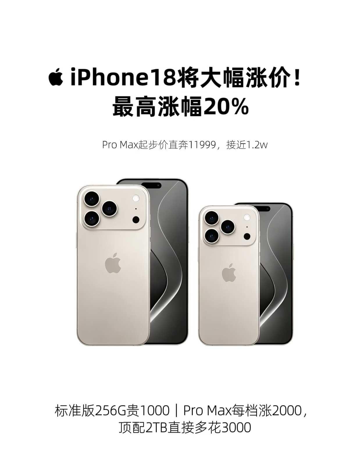 iPhone18要全线涨价！
iPhone18将大幅涨价!最高涨幅20%
最新爆