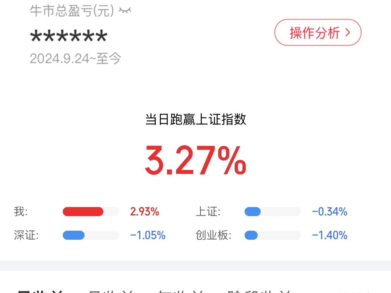 A股又上热搜了想起来自己还有个账户打开一看今天倒是个红这两天在赎回各种基金理财发