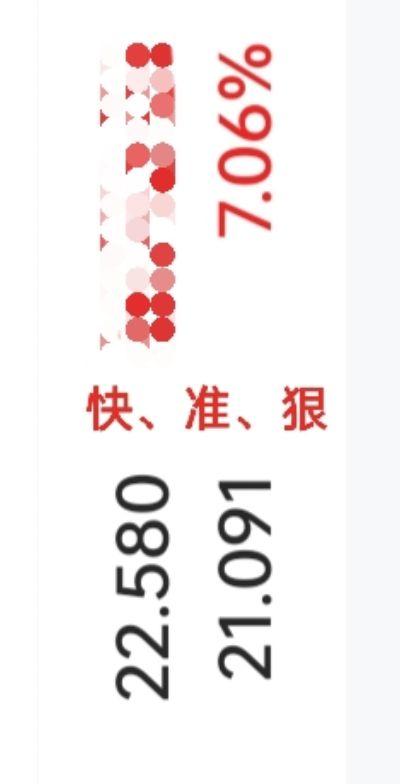 干货分享 音乐 经验分享 韭菜 股民