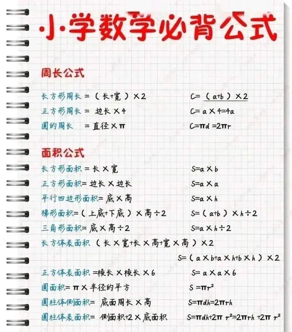 #小学数学#
小学数学必背公式集合
小学生们快看看吧~