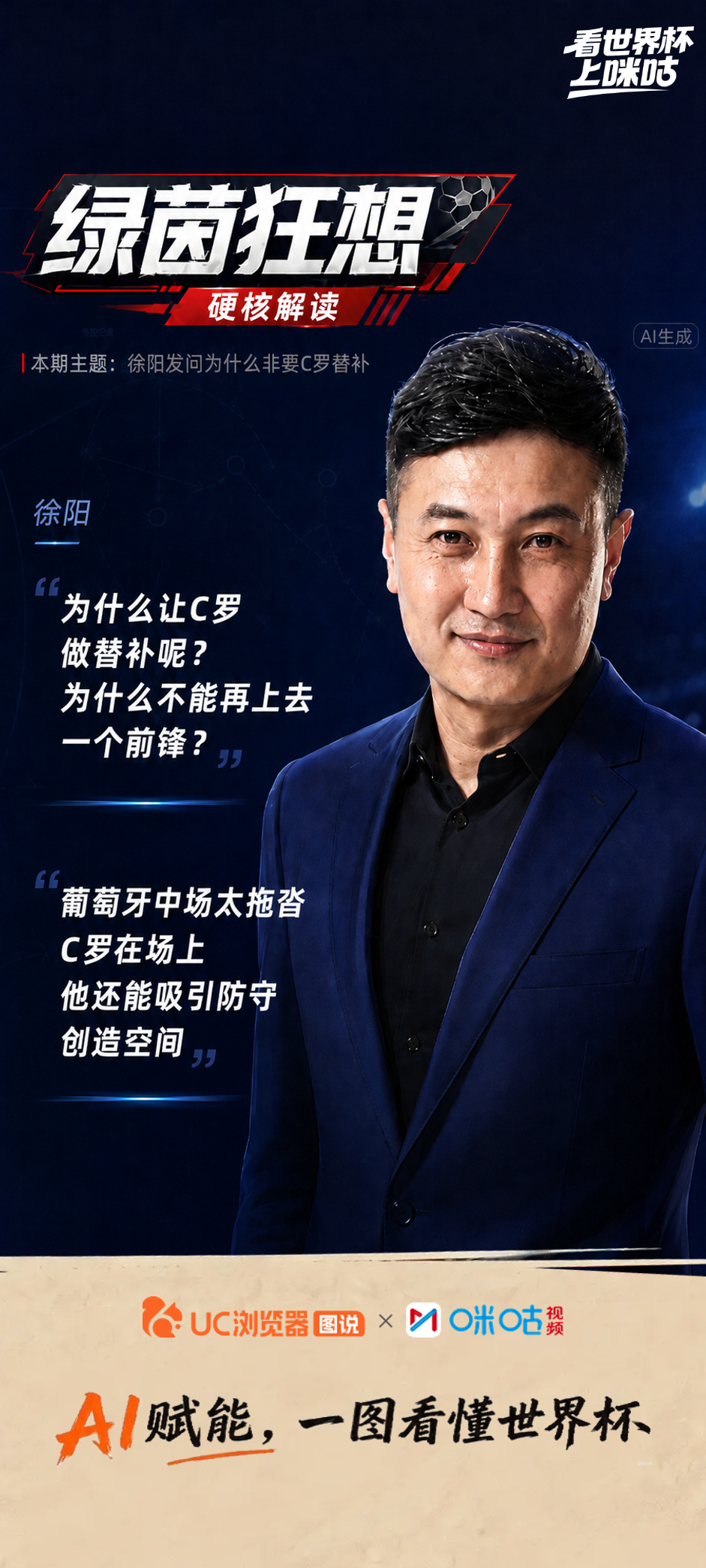 《绿茵狂想》第7期精彩回顾 热议C罗首战表现，#徐阳发问为什么非要C罗替补# ，