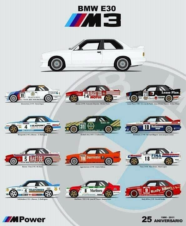 #BMWM3##BMWE30# ​​​
