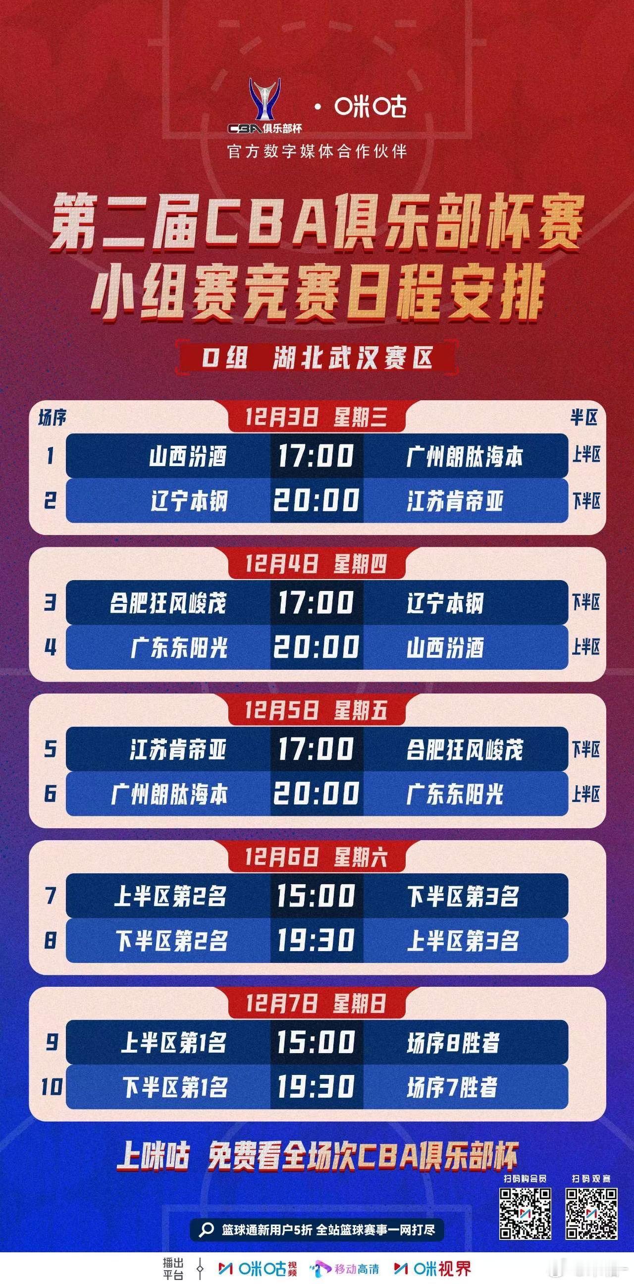 3点开始！来咪咕免费看CBA俱乐部杯咯‼️cbacba俱乐部杯