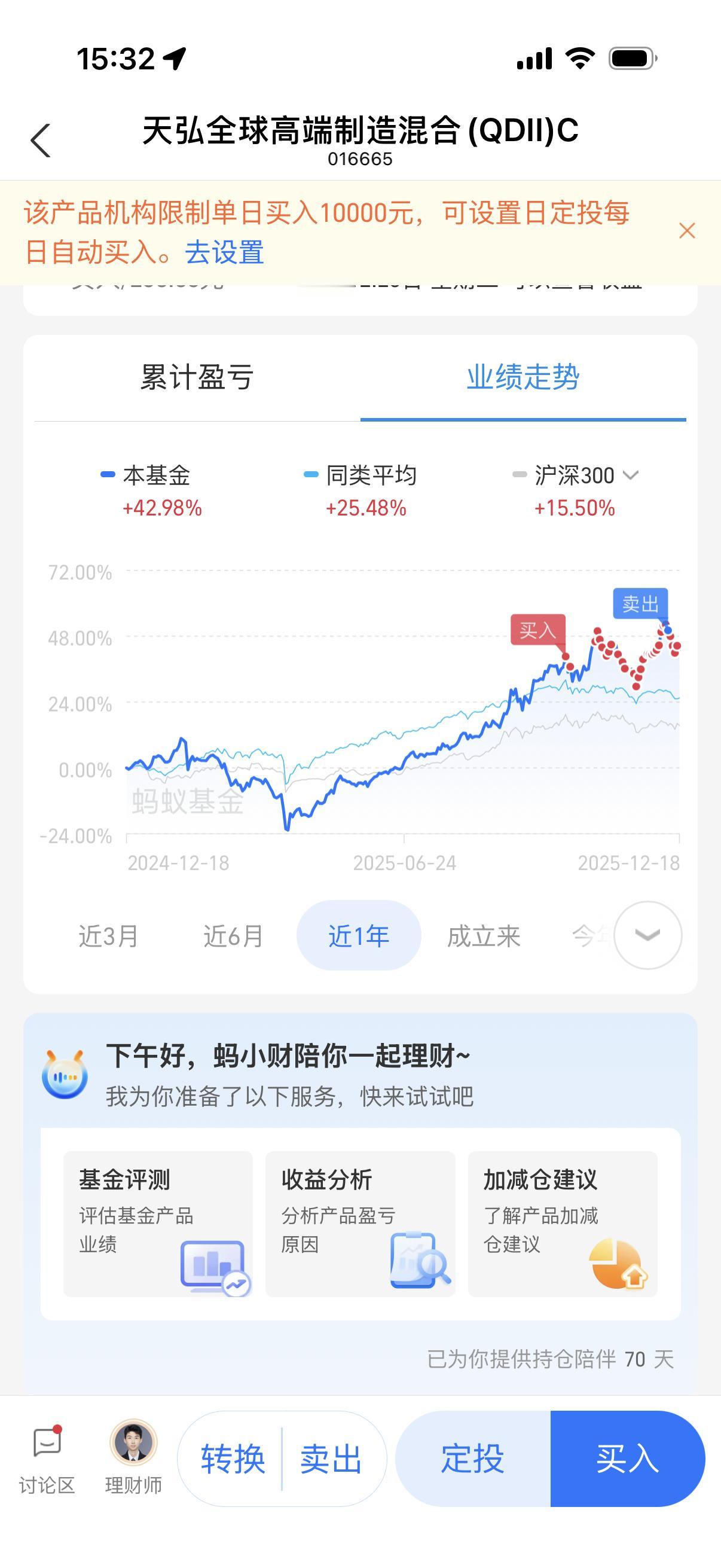 美股为主，包括中际旭创、天弘科技，每日一w。