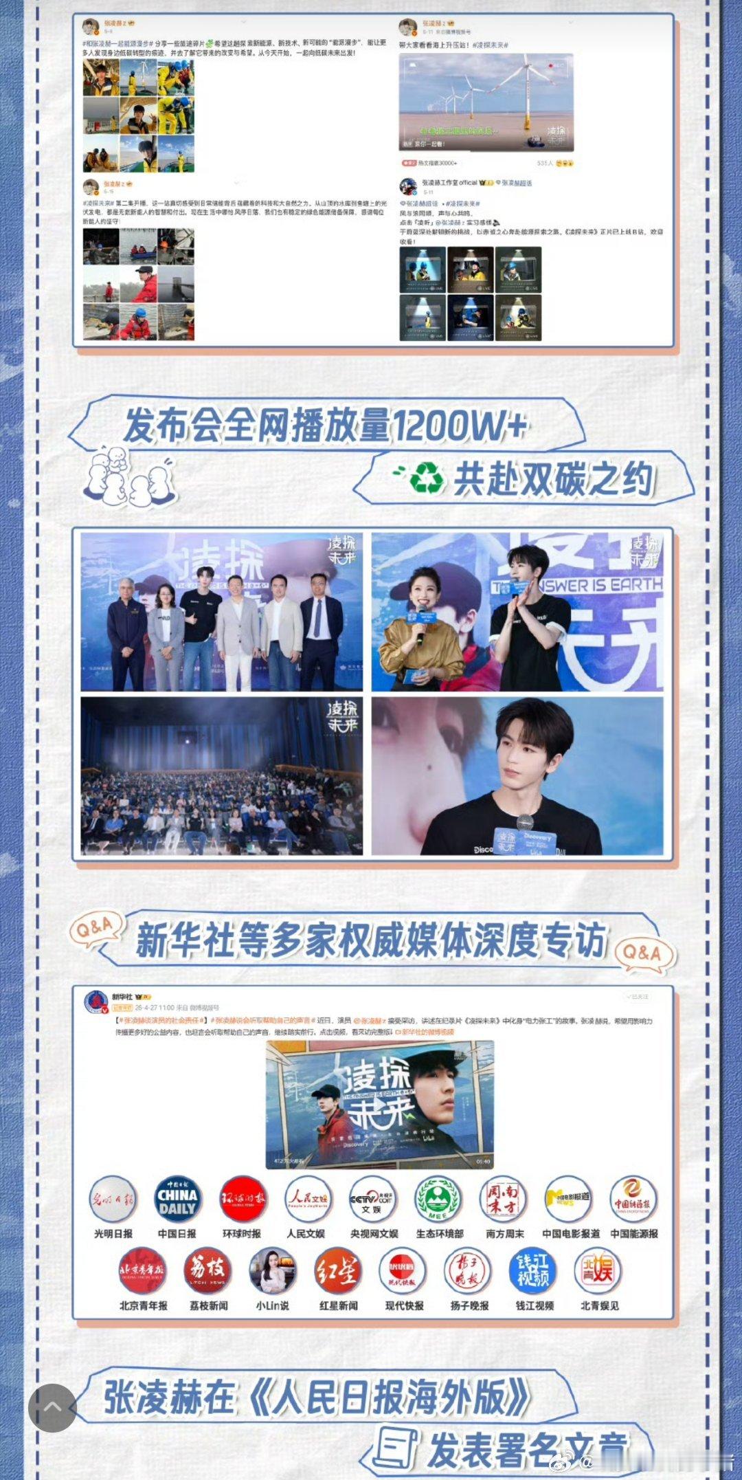 张凌赫凌探未来战报，真的是全方位出圈好评