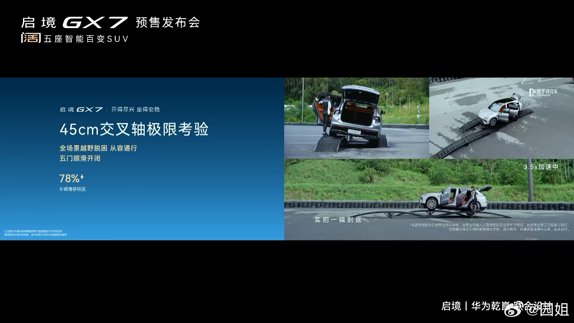 启境GX7这次同样是用上了L3级的自动驾驶架构，全车38 个高性能传感器组成感知
