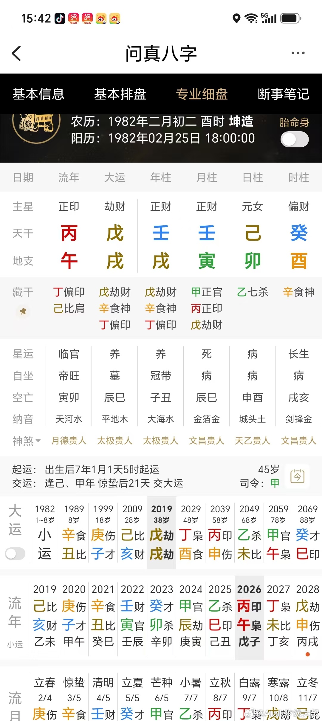 盲派宗师郝金阳对此小女孩的批断【1999年的批断】：学习不行，心乱。【为何？因为