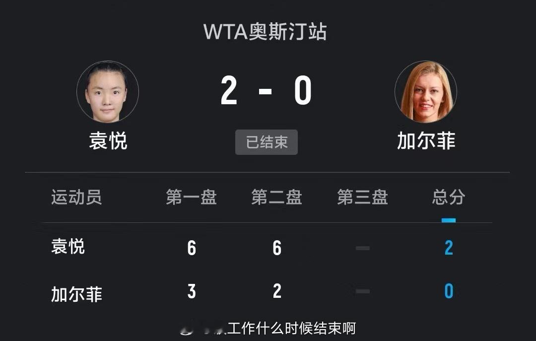 袁悦2比0加尔菲📍『WTA250奥斯汀站』女单次轮🎾袁悦2-0（6-3、6-