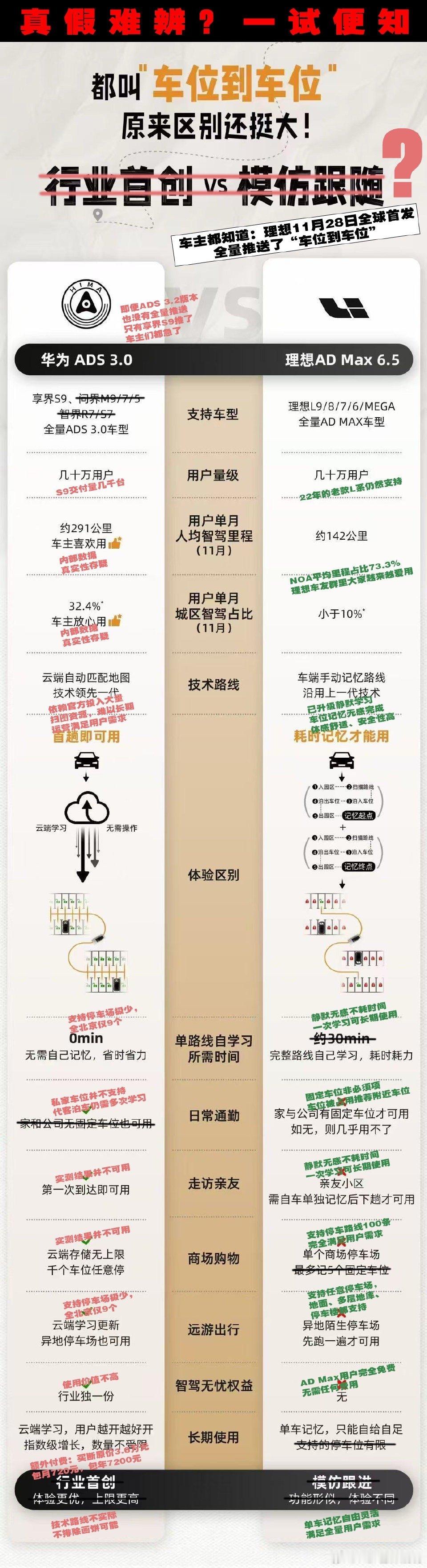 再一次证明声音大就有理😱 