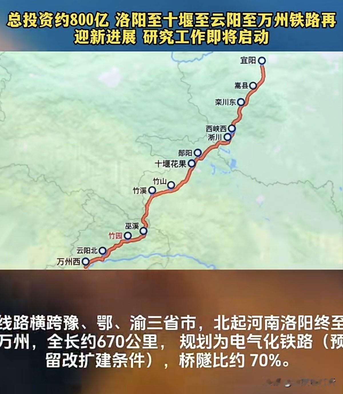 刚才刷到这个，也不知道是不是真的？渝东北片区又要新增一条铁路，重庆境内途径万州、