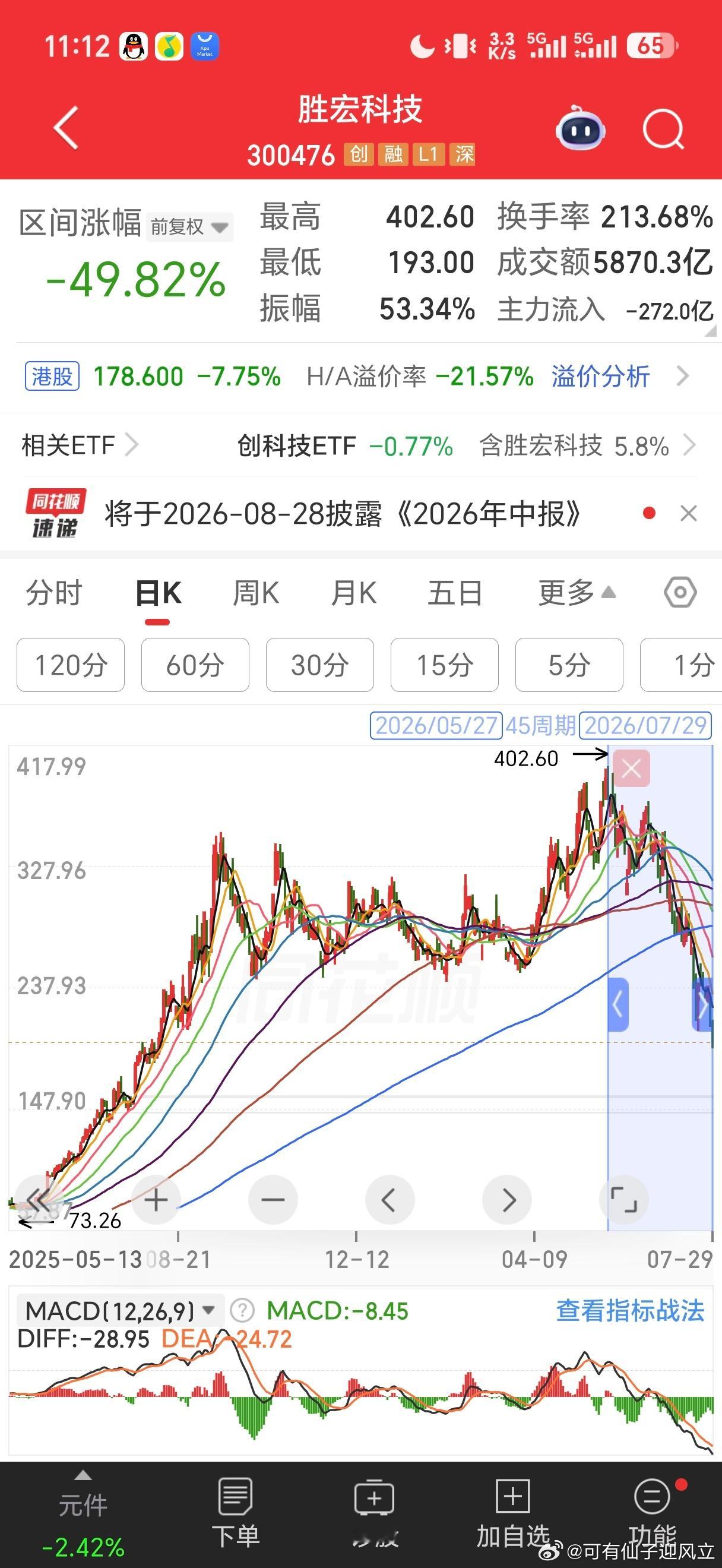 目前，本月涨幅超过10%的，我看有两个，一个是中证白酒，一个是中概互联。白酒是公